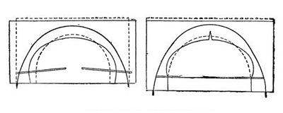 Вековые деформации подпружных арок церкви Иоанна Предтечи в Ярославле