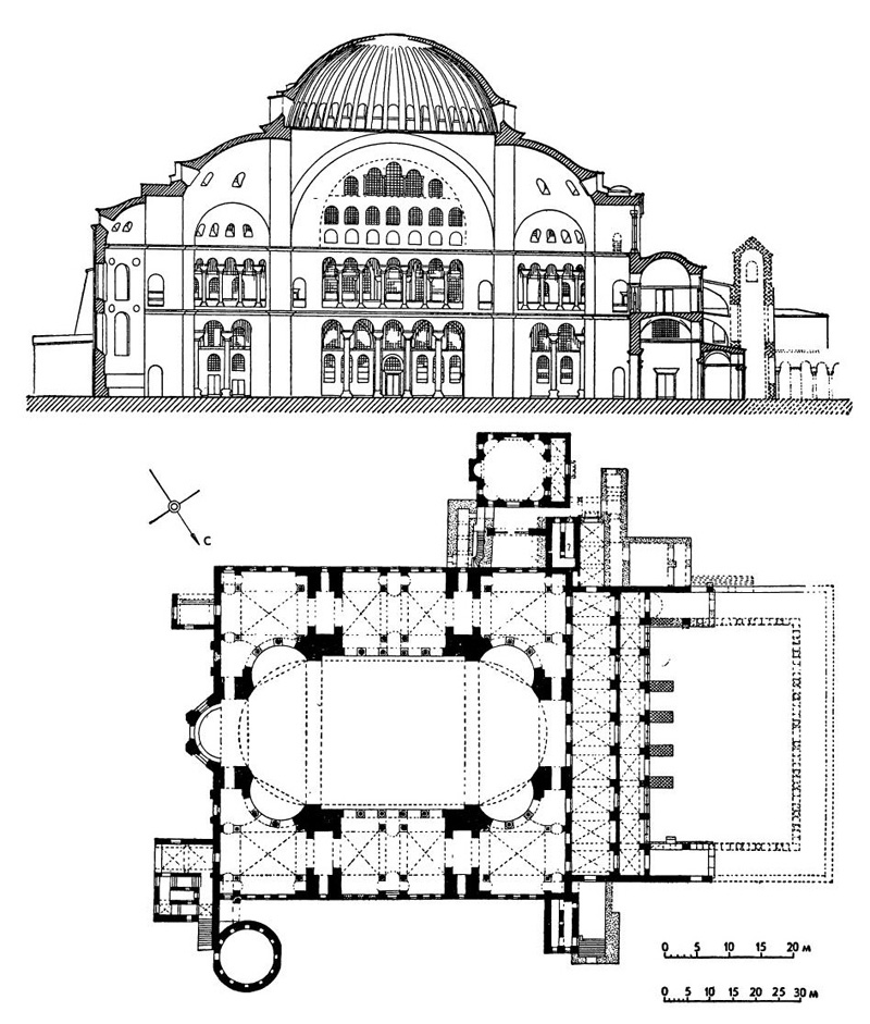 Константинополь. Собор Софии, 532—537 гг., архитекторы Анфимий из Тралл и Исидор из Милета. Продольный разрез и план
