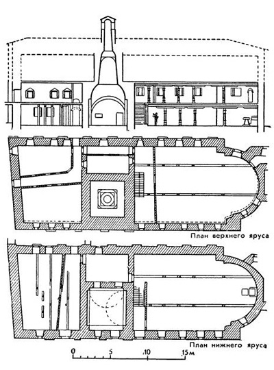 Дечани. Трапезная, XIV в. Разрез и планы