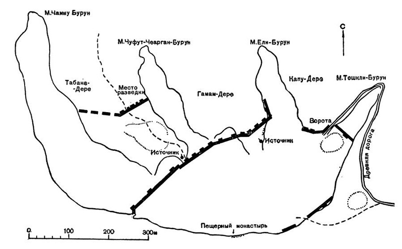 Мангуп. План древнего города