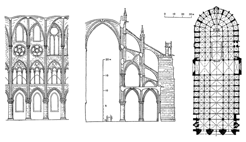 Париж. Собор Парижской богоматери, начат в 1163 г.