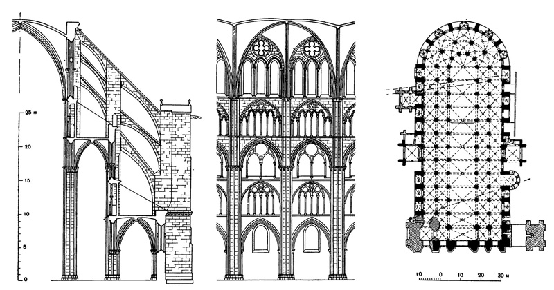 Бурж. Собор, 1200—1250 гг. (достройки в XIV—XV вв.)