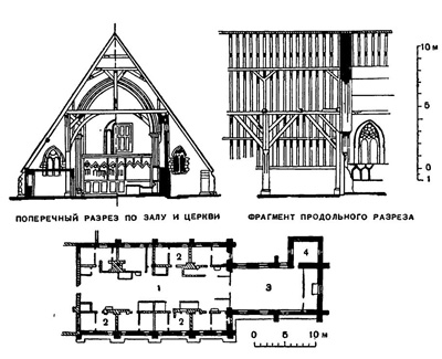 Чичестер. Госпиталь св. Марии, XIII в.