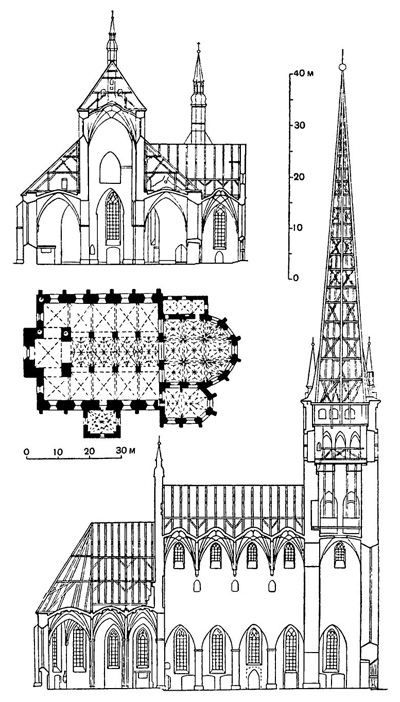 Таллин. Церковь св. Олая