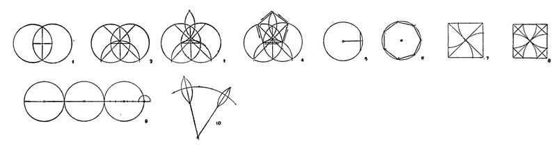 Приёмы некоторых важных для архитектуры построений из «Немецкой геометрии» Ганса Гёша Приёмы некоторых важных для архитектуры построений из «Немецкой геометрии» Ганса Гёша