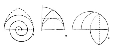 Построение профиля арок у Виллара д’Оннекура Построение профиля арок у Виллара д’Оннекура