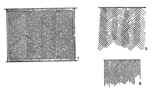 Виды лицевой обработки камня: 1 — бороздчатая; 2 — сетчатая; 3 — «рыбьим позвоночником», или «колосом» Виды лицевой обработки камня: 1 — бороздчатая; 2 — сетчатая; 3 — «рыбьим позвоночником», или «колосом»
