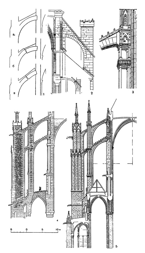 К вопросу о разрушениях собора в Бовэ К вопросу о разрушениях собора в Бовэ