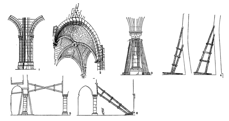 Типичные деформации и средства их исправления: 1 — трещины в устоях; 2 — трещины в сводах; 3 — приспособление для ремонта колонны; 4—6 — способы подпирания покосившихся стен Типичные деформации и средства их исправления: 1 — трещины в устоях; 2 — трещины в сводах; 3 — приспособление для ремонта колонны; 4—6 — способы подпирания покосившихся стен